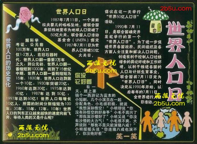 世界人口日黑板報宣傳欄