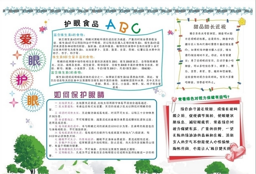 愛護眼睛手抄報版面設計