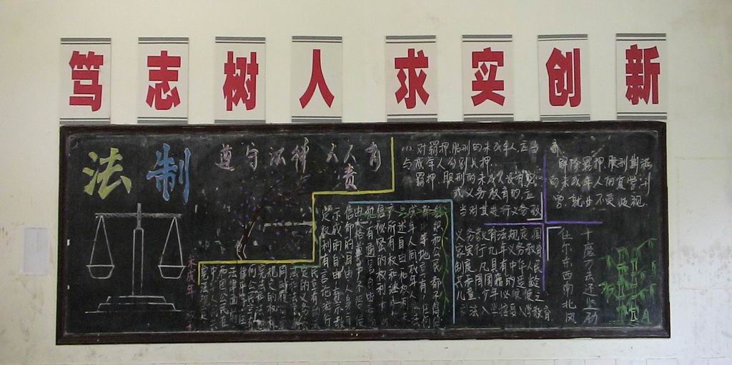 高中生五五普法黑板報作品展示