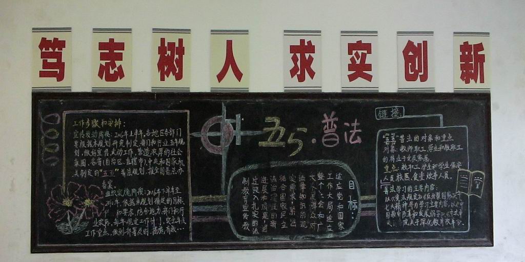 高中生五五普法黑板報作品展示