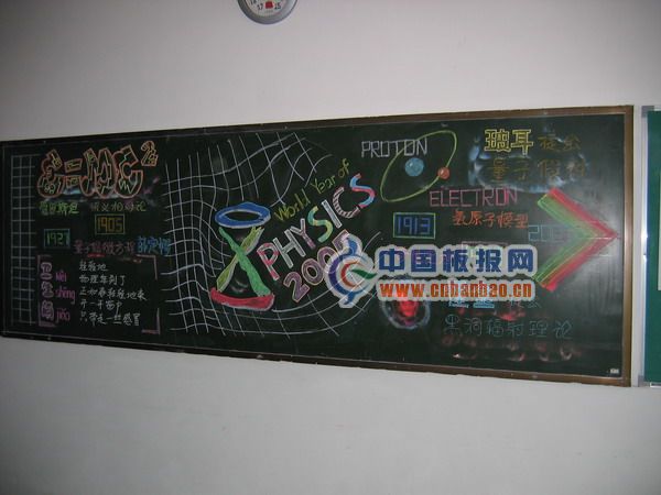 2005