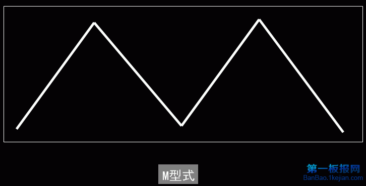 ڰOӋ̳̣OӋ