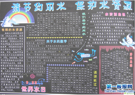 有關保護水資源黑板報 有關保護水資源黑板報