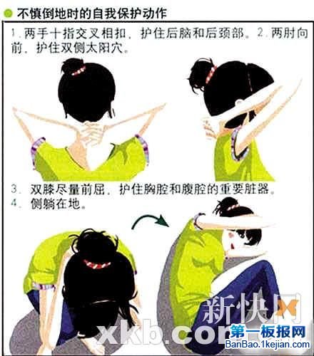 自我保護動作 自我保護動作