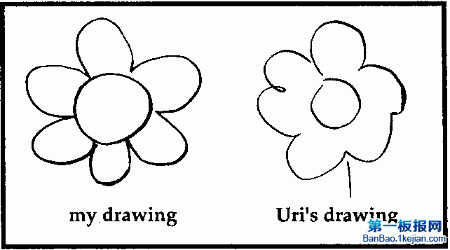 了P1