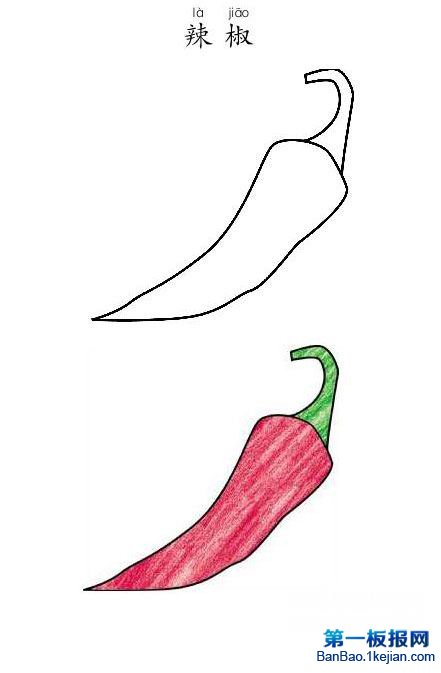 PDƬ