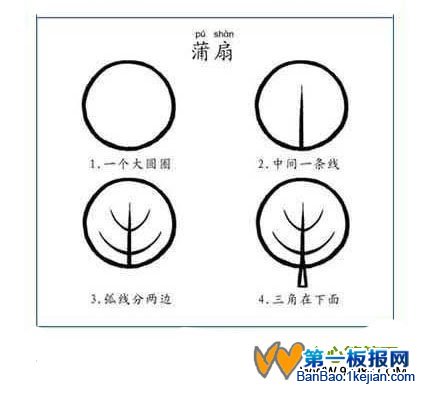 ȺP