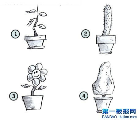 ή辰P1