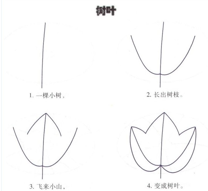 ͯ~