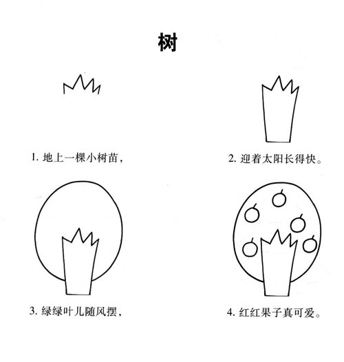 ͯ䲽E