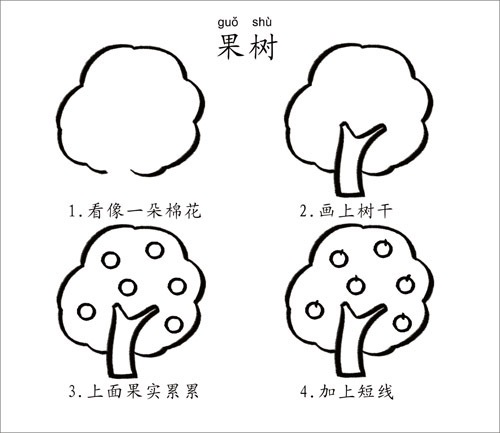 ͯ䲽E