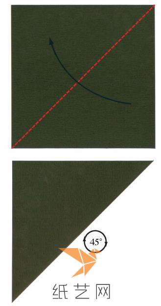 Čǌ